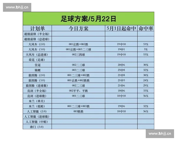 体彩足球彩票比分投注规则详解及中奖方式分析