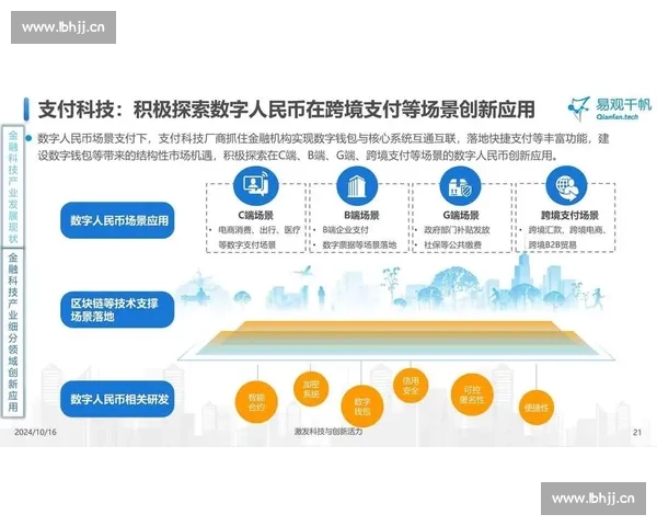 浦发银行创新发展战略助力金融科技变革与数字化转型升级